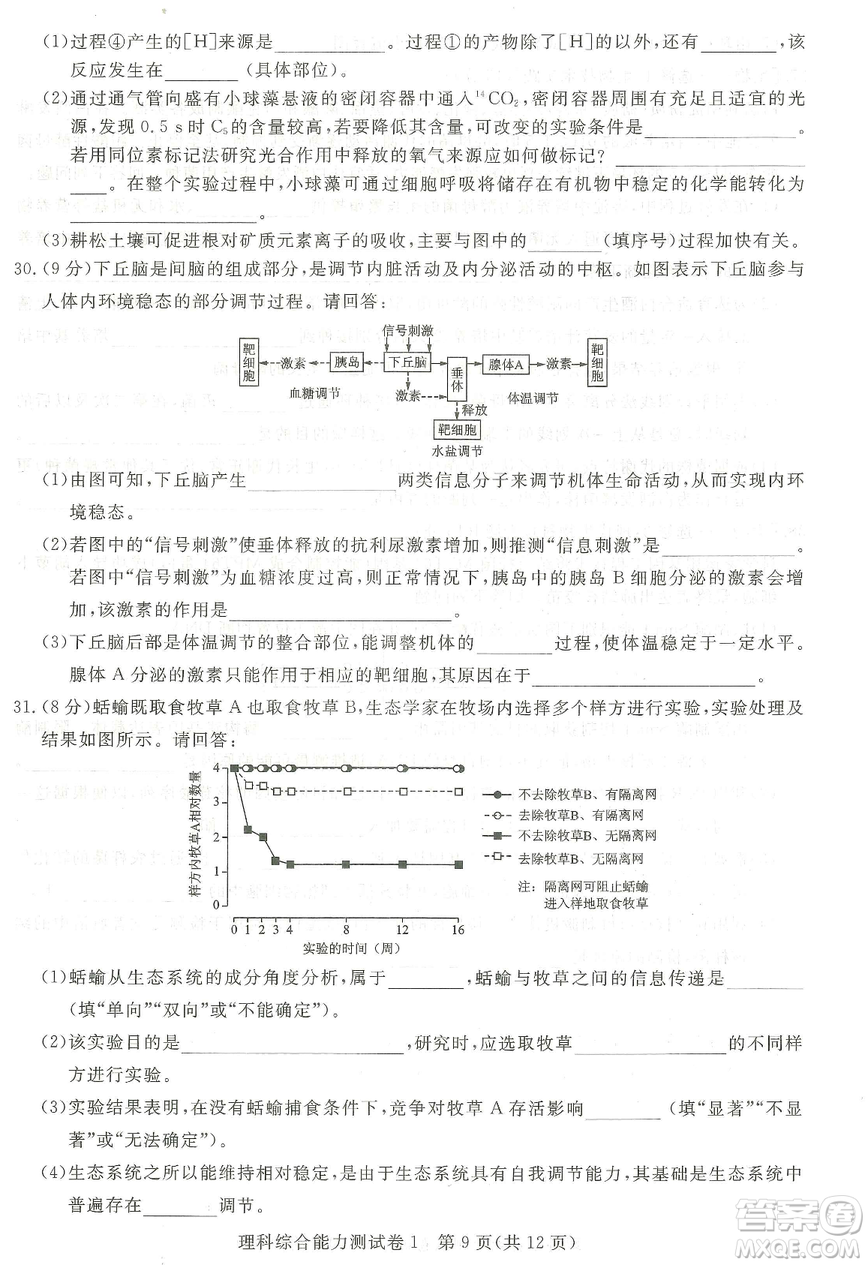 2019年普通高等學校招生全國統(tǒng)一考試押題卷一理科綜合答案