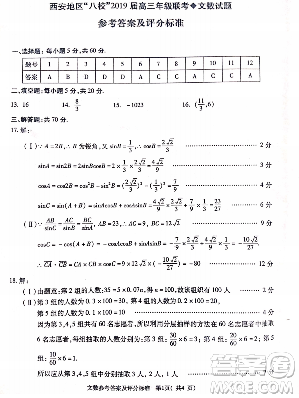 2019年4月陜西省西安地區(qū)八校高三聯(lián)考文理數(shù)試題及答案