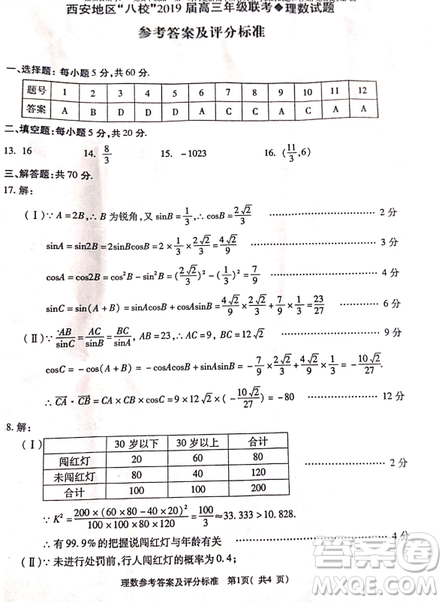 2019年4月陜西省西安地區(qū)八校高三聯(lián)考文理數(shù)試題及答案