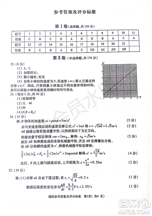 2019年4月陜西省西安地區(qū)八校高三聯(lián)考理綜試題及答案