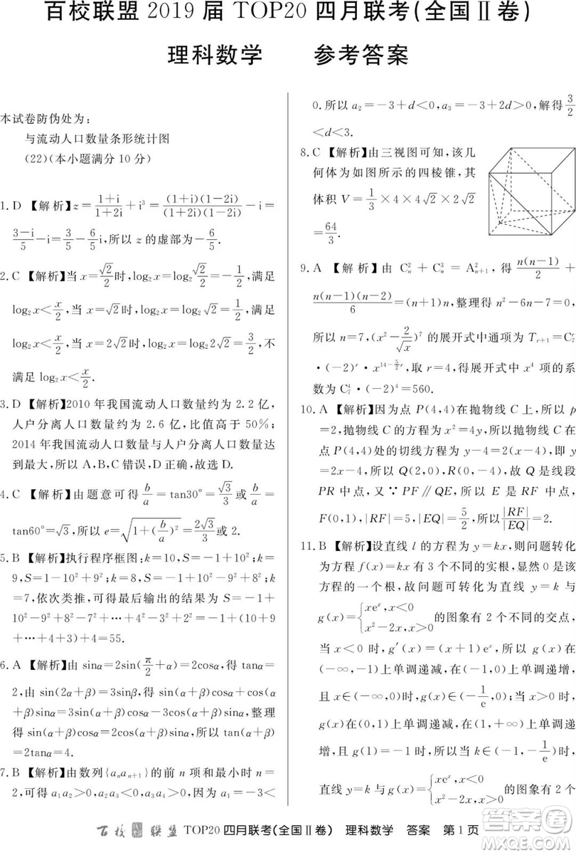 2019百校聯(lián)盟TOP20四月聯(lián)考Ⅱ文理數(shù)參考答案