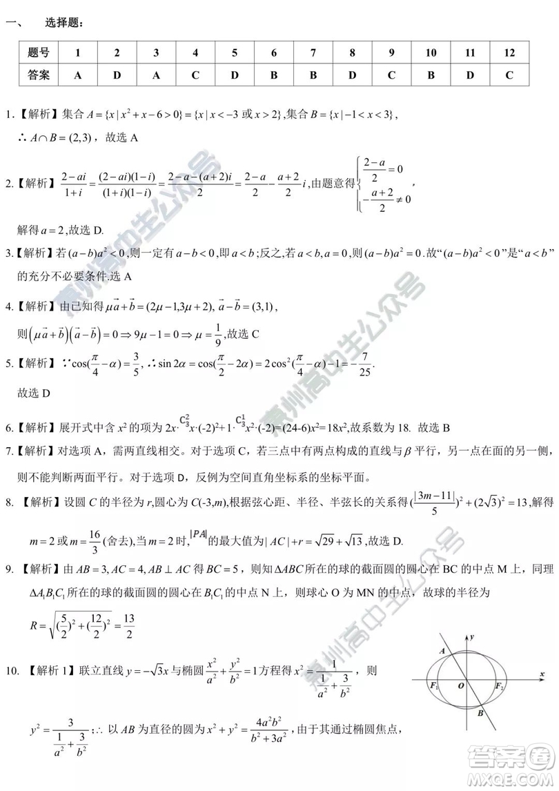 2019年惠州一模文理數(shù)試題及參考答案