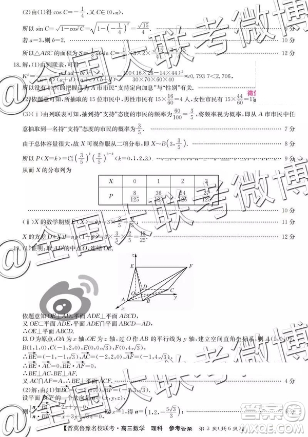 2019年4月晉冀魯豫名校聯(lián)考理數(shù)參考答案