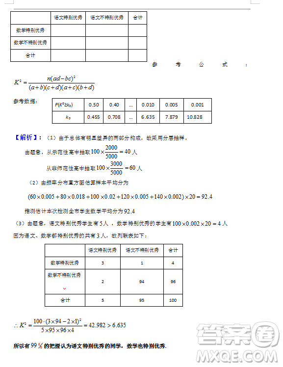 2019年寧夏銀川市高三質(zhì)量檢測(cè)文理數(shù)試題及答案