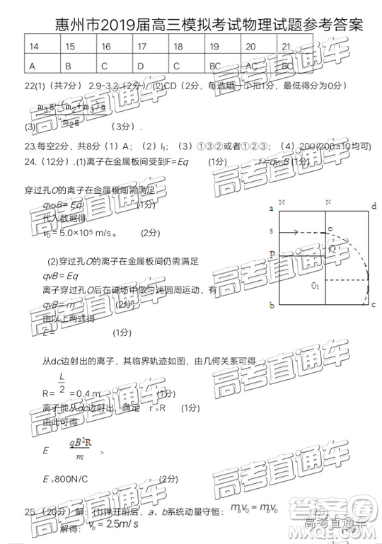 2019年惠州一模理綜試題及參考答案