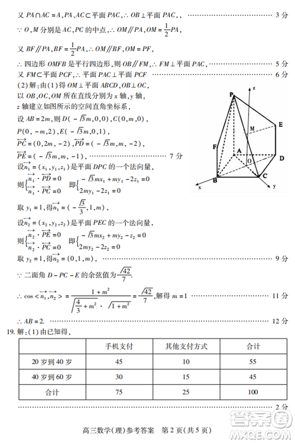 2019年運(yùn)城市高三高考適應(yīng)性測(cè)試文理數(shù)試卷及答案