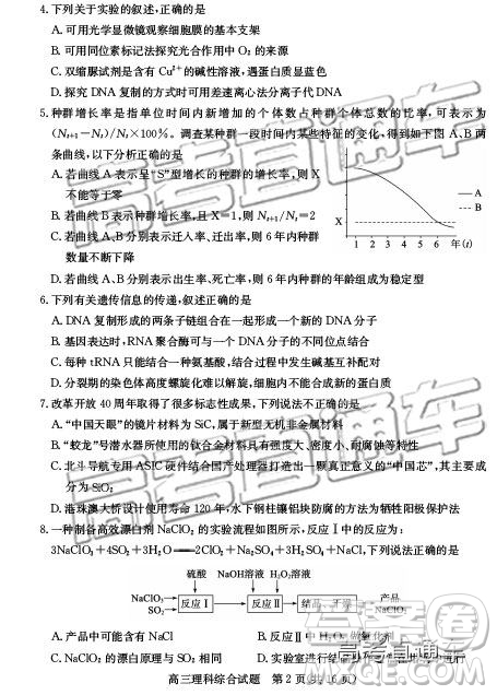 2019年德州二模文理綜試題及參考答案