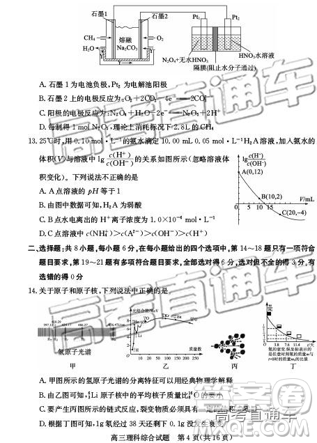 2019年德州二模文理綜試題及參考答案