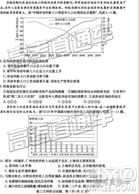 2019年德州二模文理綜試題及參考答案