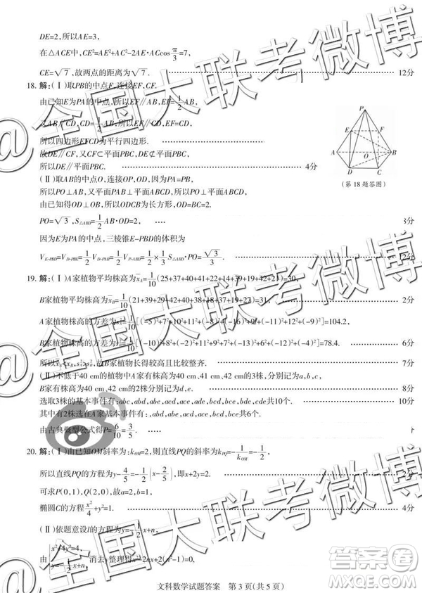 2019年高考名校聯(lián)考沖刺卷文理數(shù)參考答案