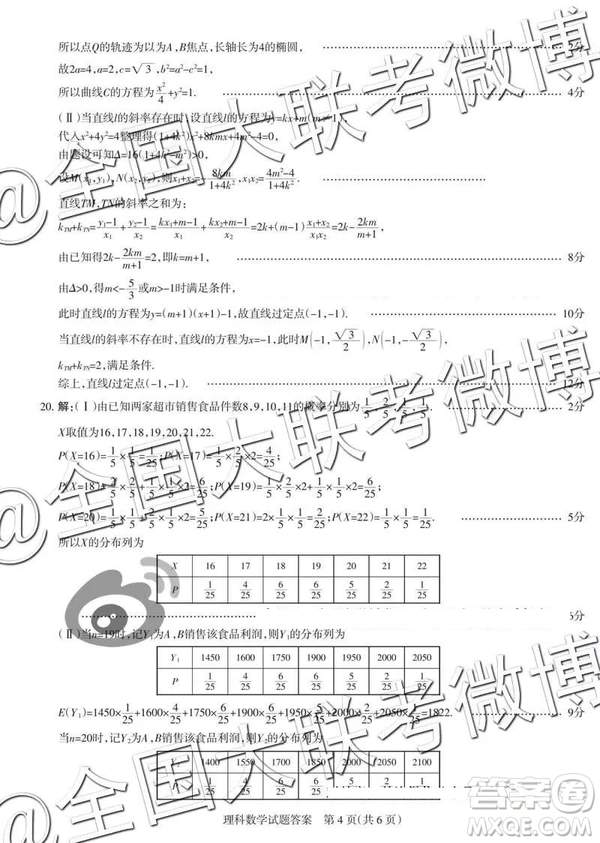 2019年高考名校聯(lián)考沖刺卷文理數(shù)參考答案