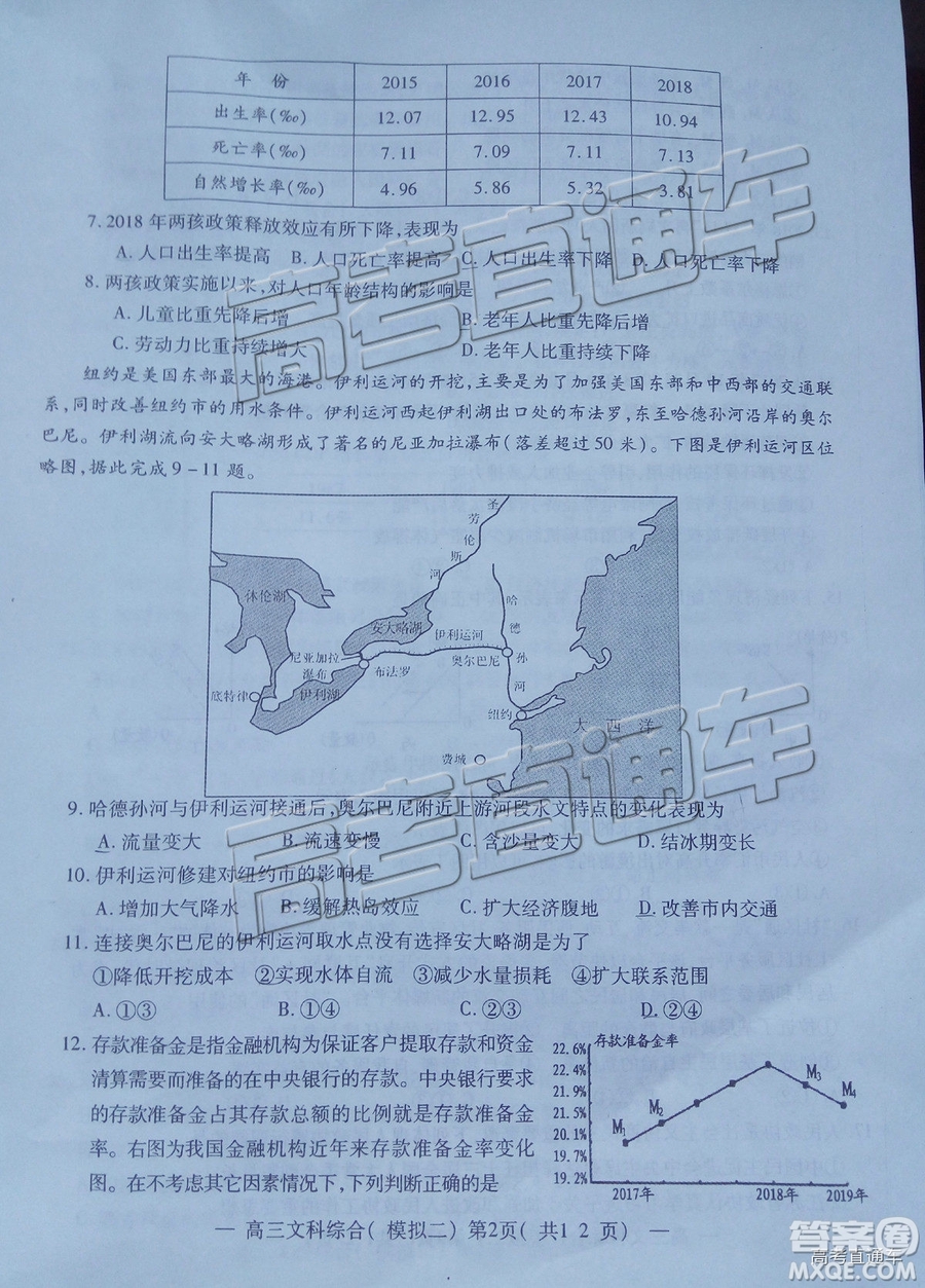 2019年南昌二模文理綜試題及參考答案