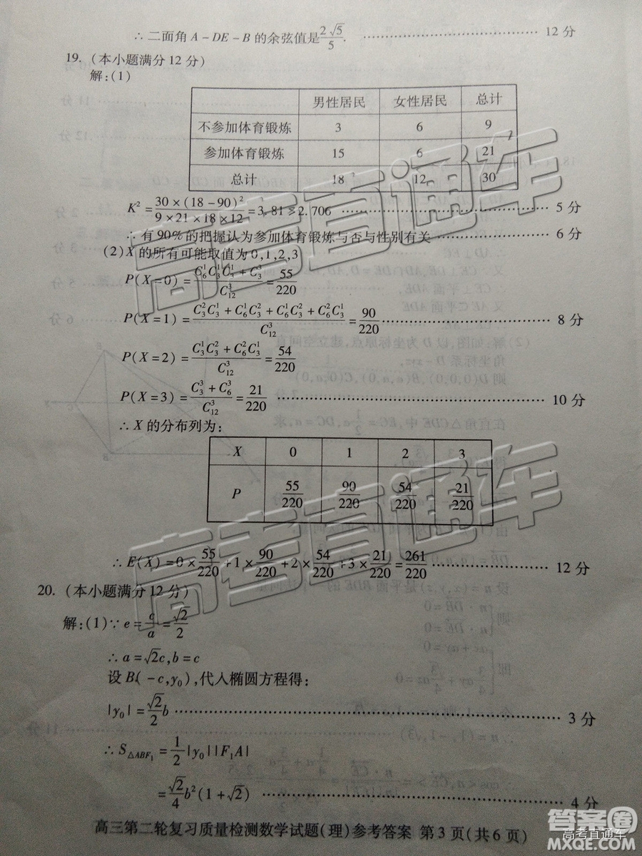 2019年泰安二模文理數(shù)試題及參考答案