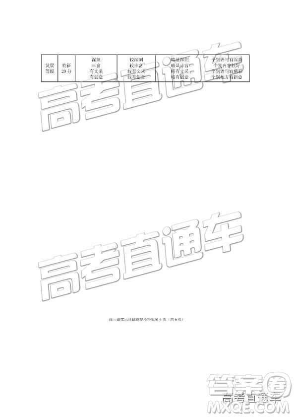 2019年遂寧三診語(yǔ)文試題及參考答案