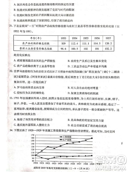 2019年高三咸陽三模文理綜試題及參考答案