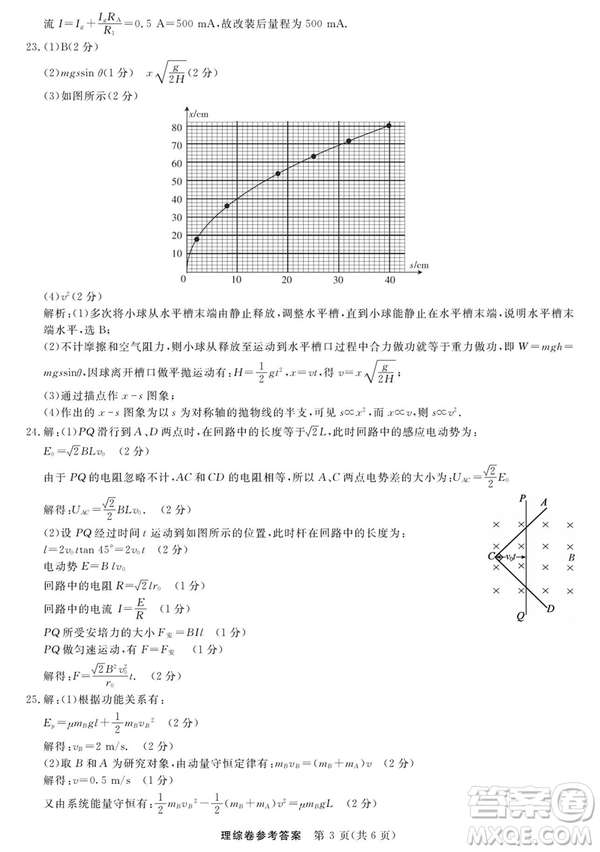 2019哈三中高三第三次模擬考試?yán)砭C試題及答案