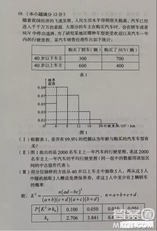 2019屆安徽省毛坦廠(chǎng)中學(xué)高三校區(qū)4月聯(lián)考文數(shù)試題及答案