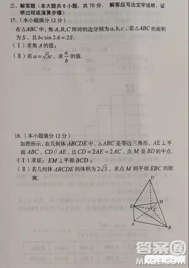 2019屆安徽省毛坦廠(chǎng)中學(xué)高三校區(qū)4月聯(lián)考文數(shù)試題及答案