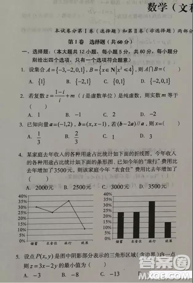 2019屆安徽省毛坦廠(chǎng)中學(xué)高三校區(qū)4月聯(lián)考文數(shù)試題及答案