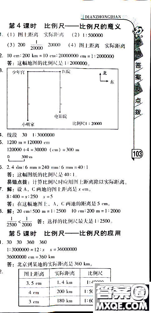 2019春典中點(diǎn)六年級(jí)下冊(cè)數(shù)學(xué)北師大版參考答案