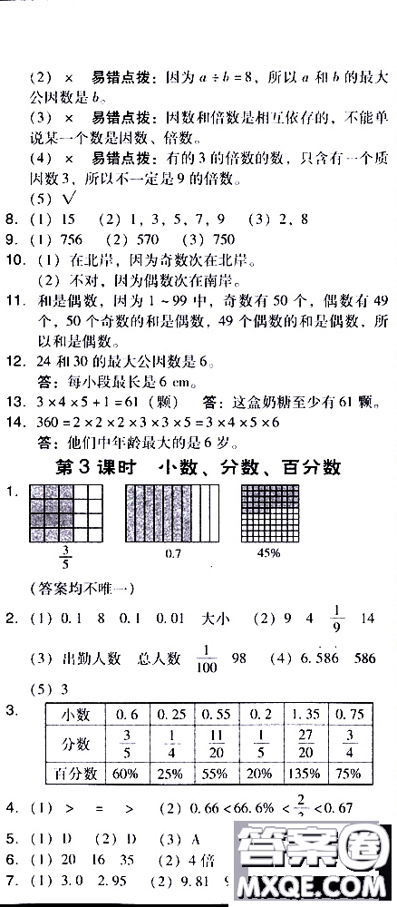 2019春典中點(diǎn)六年級(jí)下冊(cè)數(shù)學(xué)北師大版參考答案