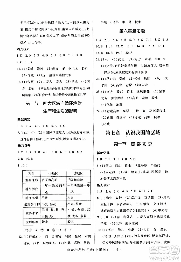 中圖版2019年一課一練創(chuàng)新練習七年級下冊地理參考答案