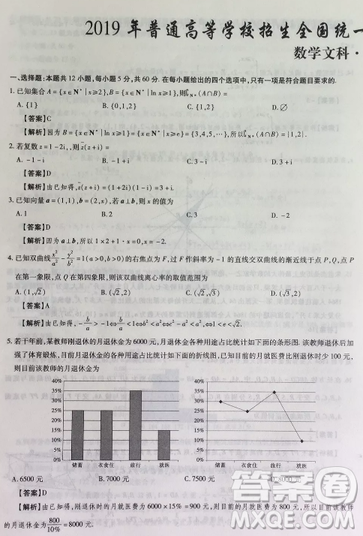 2019年普通高等學(xué)校招生全國(guó)統(tǒng)一考試高考仿真模擬信息卷押題卷十一文數(shù)試題及答案