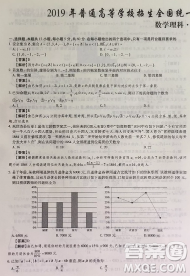 2019年普通高等學(xué)校招生全國(guó)統(tǒng)一考試高考仿真模擬信息卷押題卷十一理數(shù)試題及答案