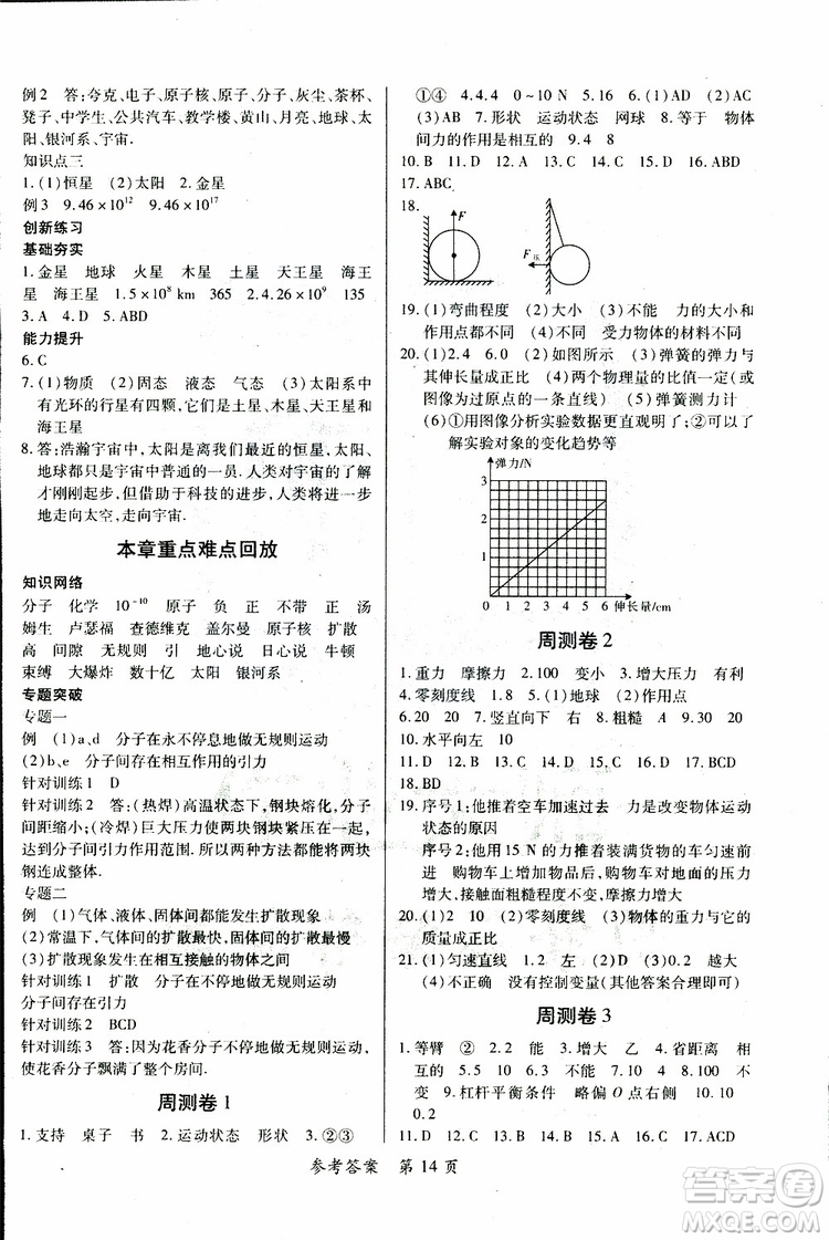 2019年一課一練創(chuàng)新練習(xí)八年級下冊物理滬粵版參考答案