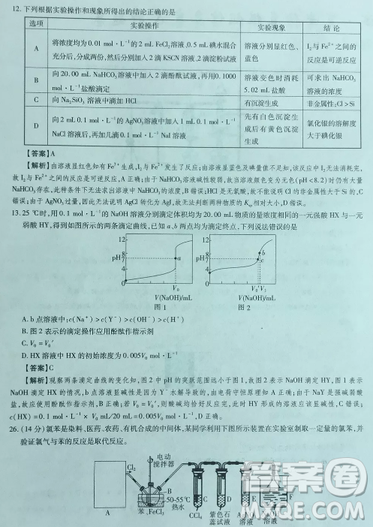 2019年普通高等學(xué)校招生全國統(tǒng)一考試高考仿真模擬信息卷押題卷十一理綜試題及答案