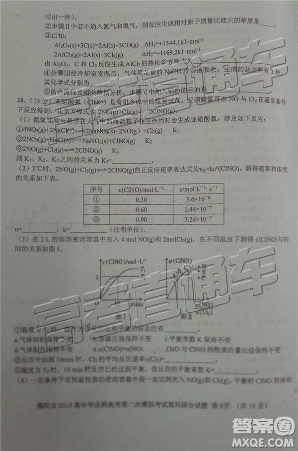 2019年揭陽(yáng)二模理綜試題及參考答案