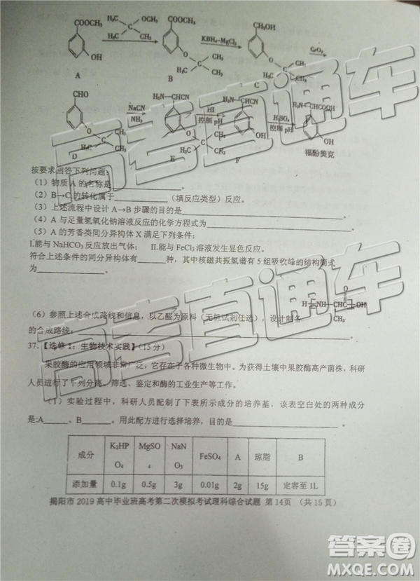 2019年揭陽(yáng)二模理綜試題及參考答案