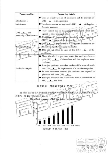 2019年江蘇七市三模英語試題及參考答案