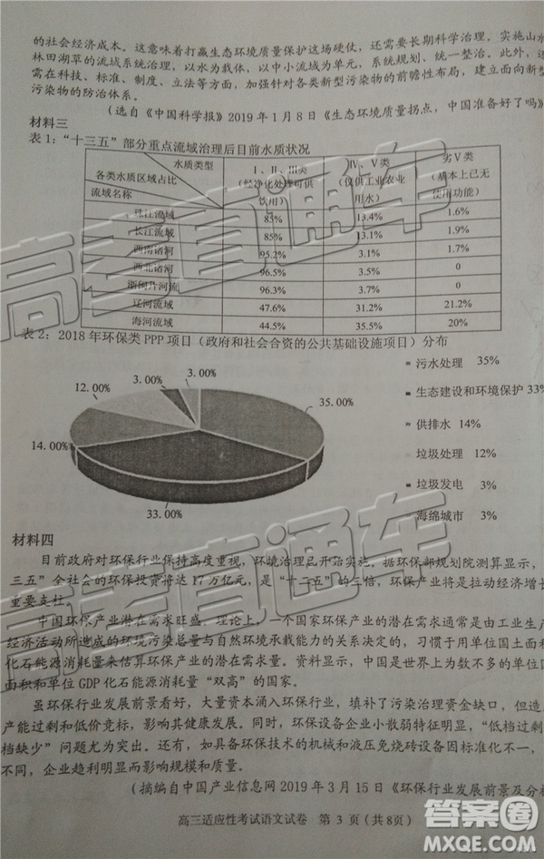 2019年贛州二模語文試題及答案