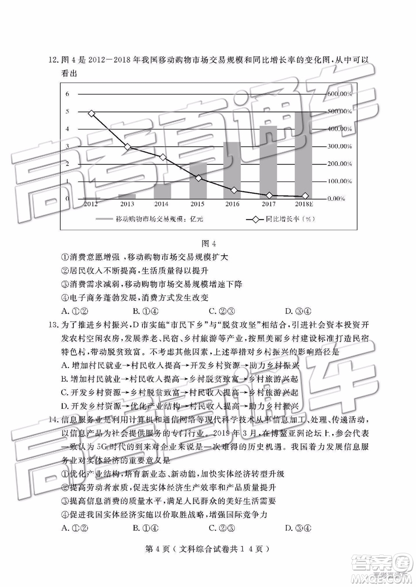 2019年大連二模文理綜試題及參考答案