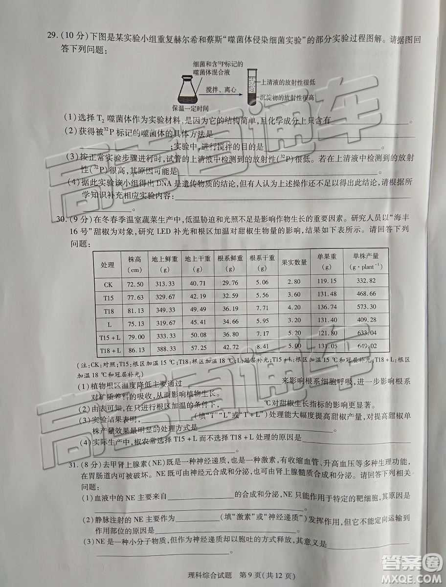 2019年天一大聯(lián)考高中畢業(yè)班階段性測試六河南H版文理綜試題及參考答案