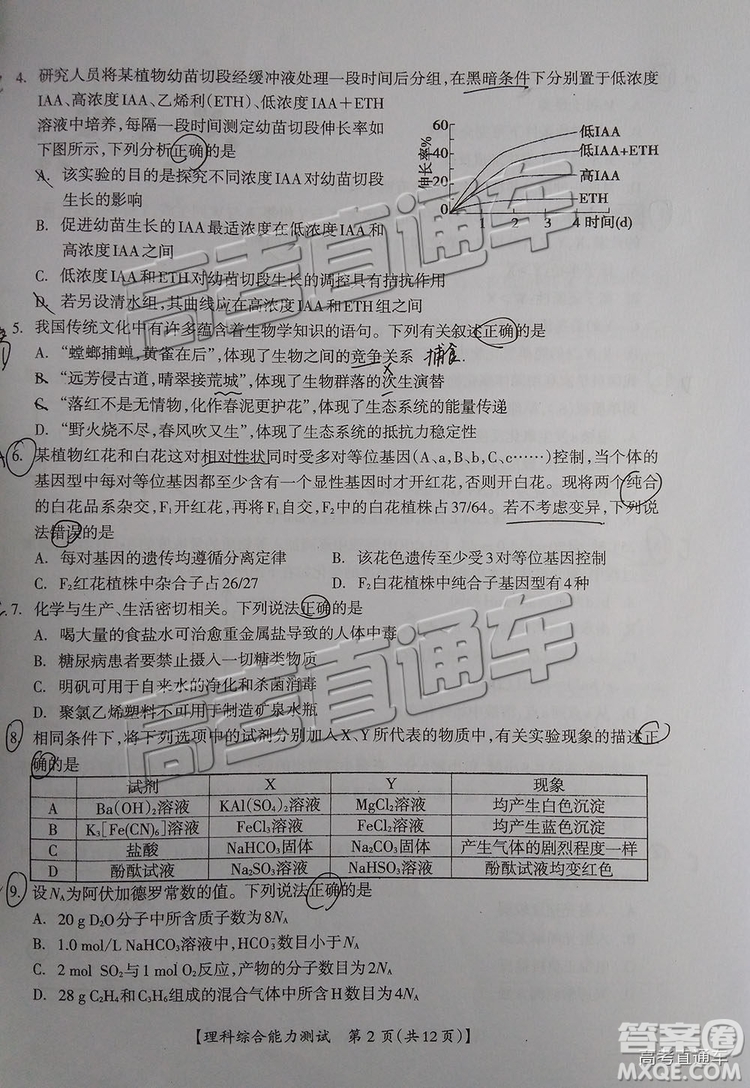 2019年桂林二模文理綜試題及參考答案