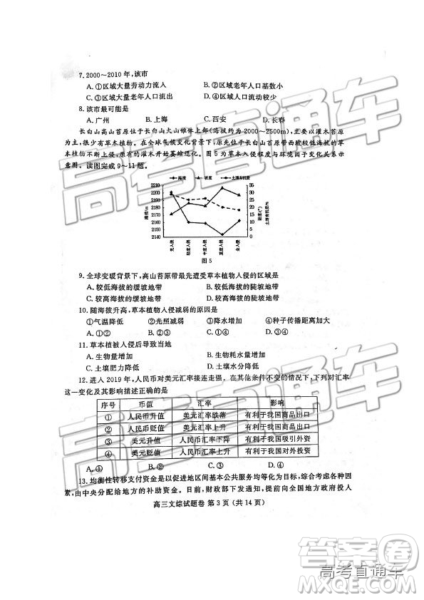 2019年河南高三第三次質量預測文理綜試題及參考答案