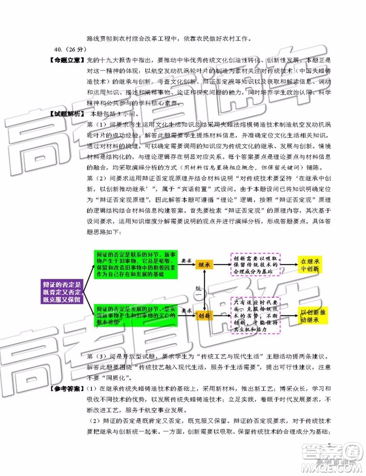 2019年長春四模文理綜試題及參考答案