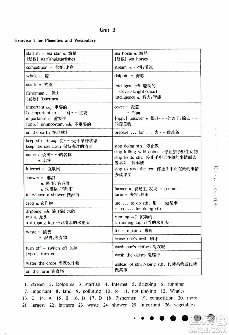 2019年華東師大版一課一練六年級(jí)英語N版牛津版第二學(xué)期參考答案