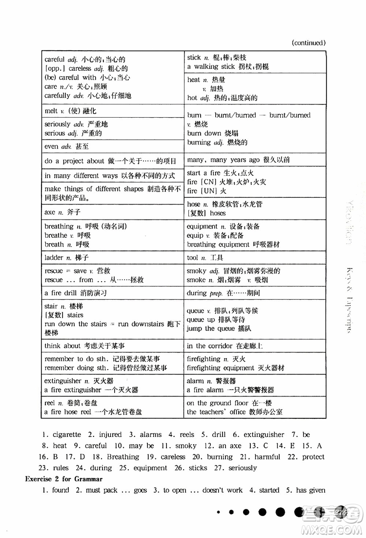 2019年華東師大版一課一練六年級(jí)英語N版牛津版第二學(xué)期參考答案