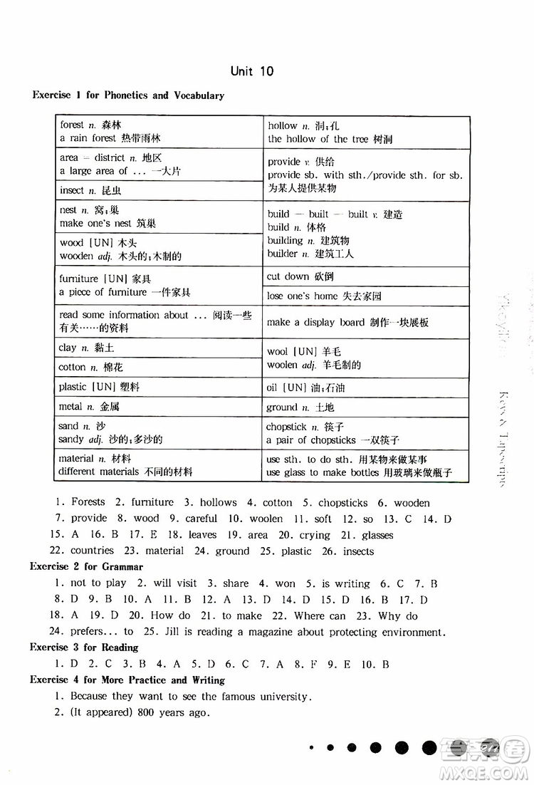 2019年華東師大版一課一練六年級(jí)英語N版牛津版第二學(xué)期參考答案