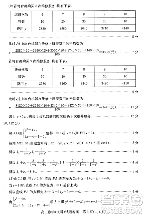 2019年濱州二模文理數(shù)試題及答案