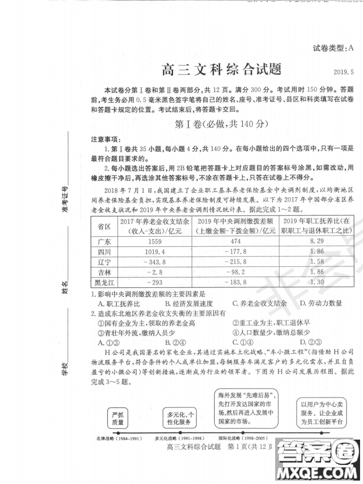 2019年濱州二模文理綜試題及答案