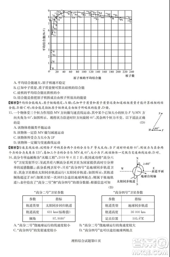 2019年普通高等學(xué)校招生全國統(tǒng)一考試考前演練五文理綜試題及答案