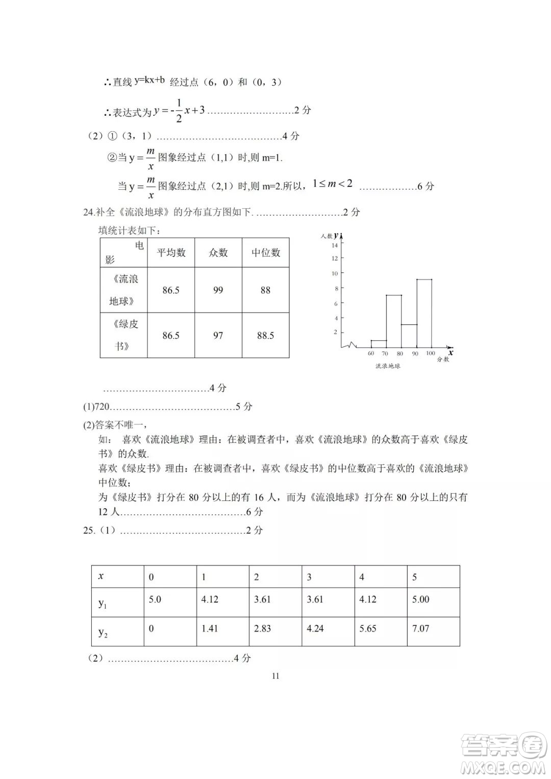 2019北京市懷柔區(qū)初三中考一模數(shù)學(xué)答案