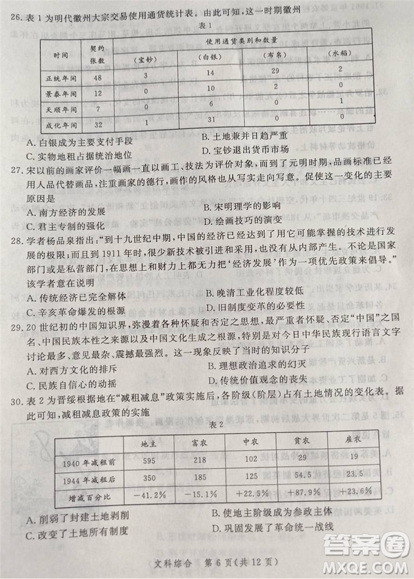 2019年5月河南省八市重點(diǎn)高中聯(lián)盟領(lǐng)軍考試文綜試題及答案