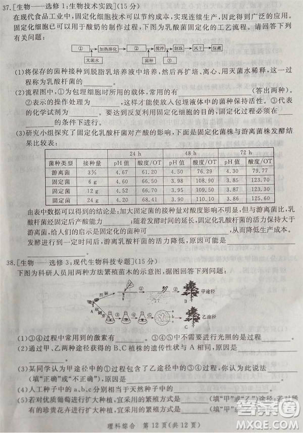 2019年5月河南省八市重點(diǎn)高中聯(lián)盟領(lǐng)軍考試?yán)砭C試題及答案