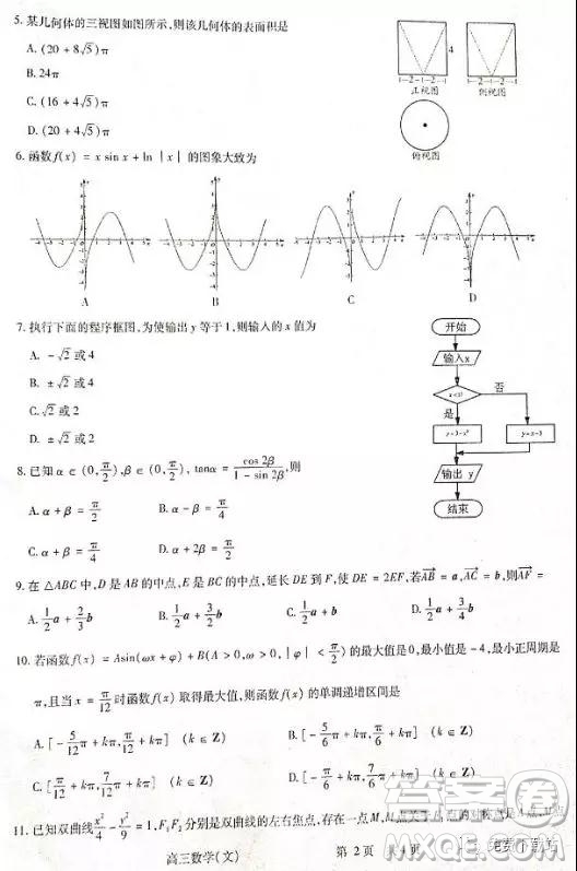 2019年山西省呂梁市高三年級(jí)第一次模擬考試文數(shù)答案