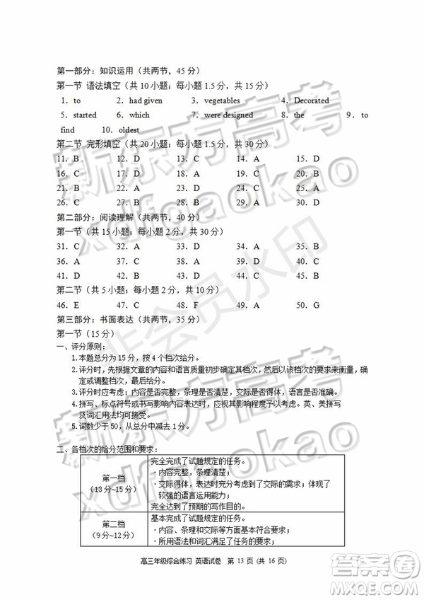 2019北京門頭溝高三一模英語答案